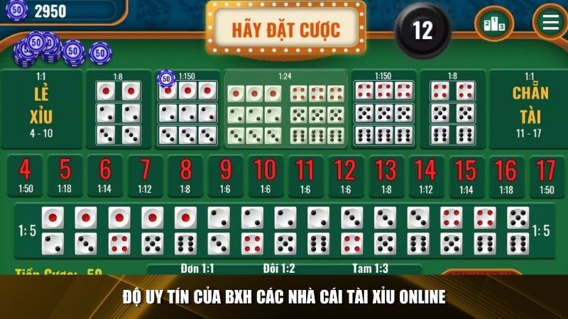 BXH đánh giá khách quan từ chia sẻ của người chơi